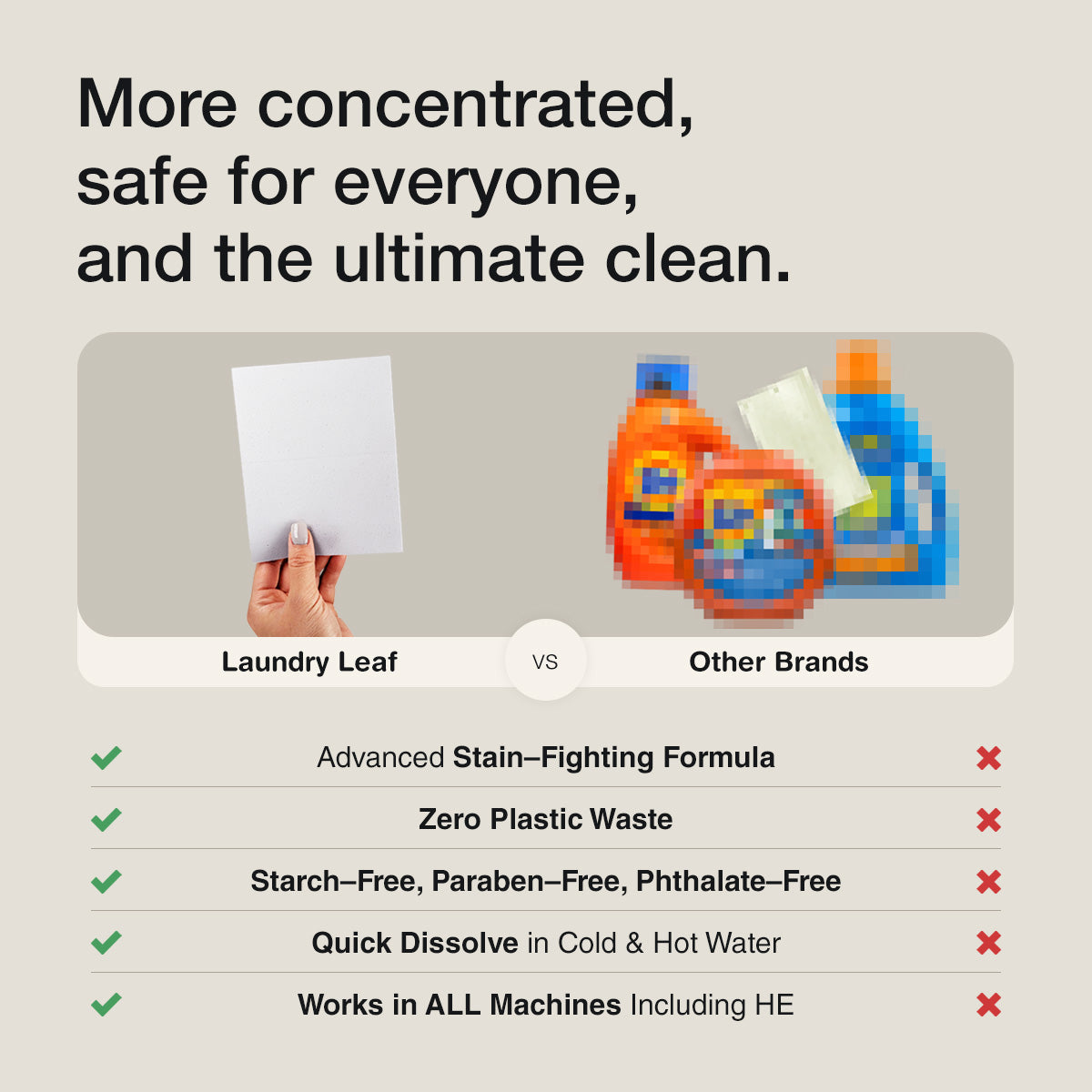 Landry Leaf vs Other Brands