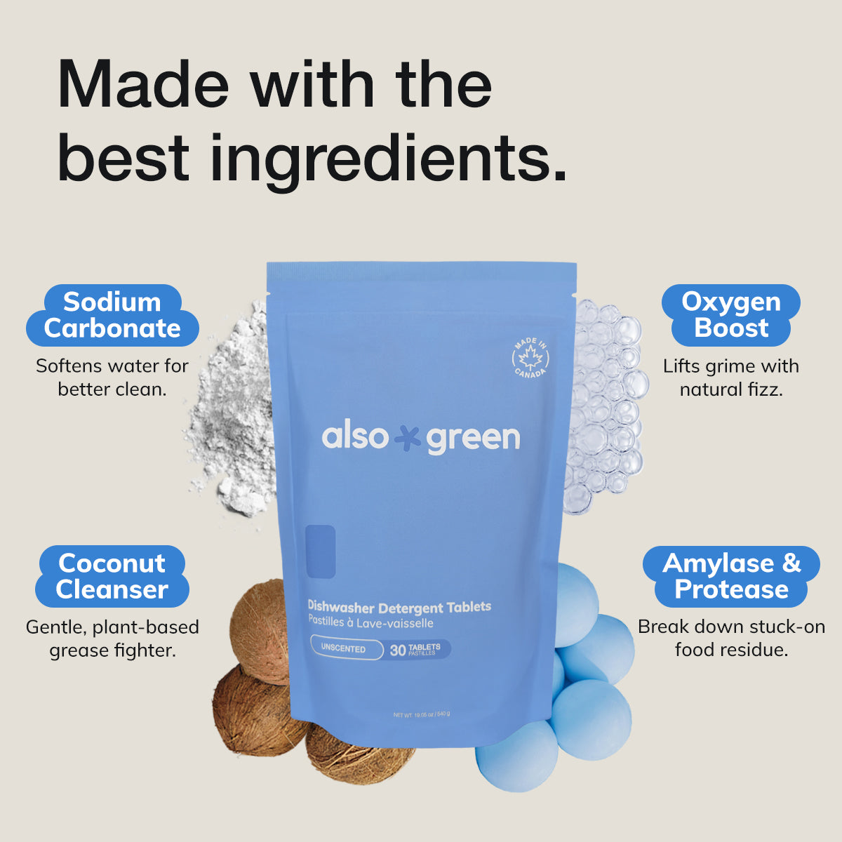 Dishwasher Detergent Tablets