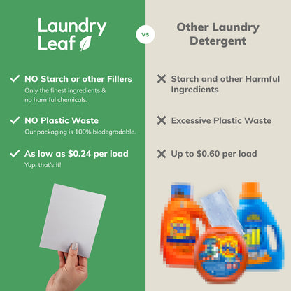 Comparing Laundry Leaf detergent sheets to competitors