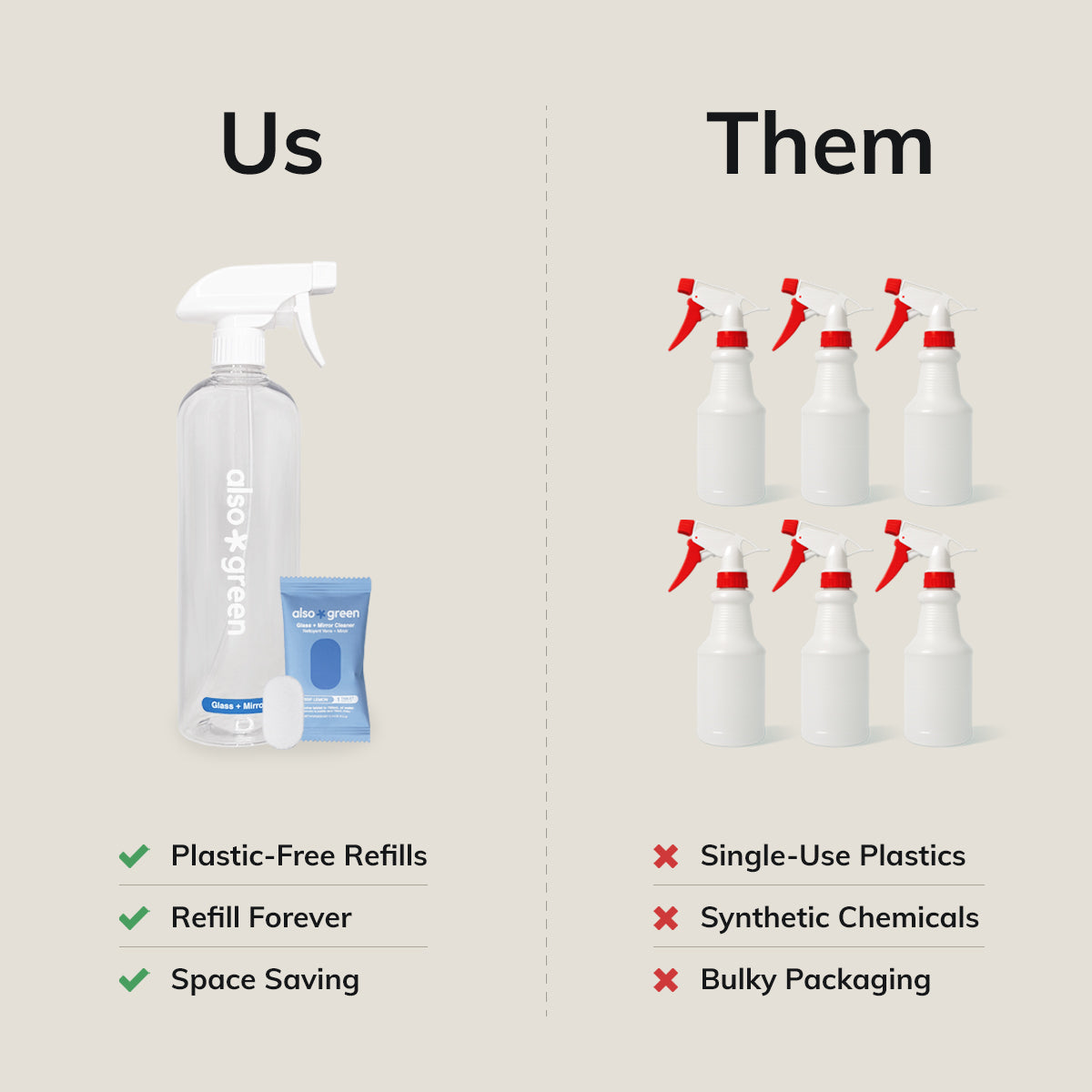 Glass + Mirror Cleaner Tablet Refills