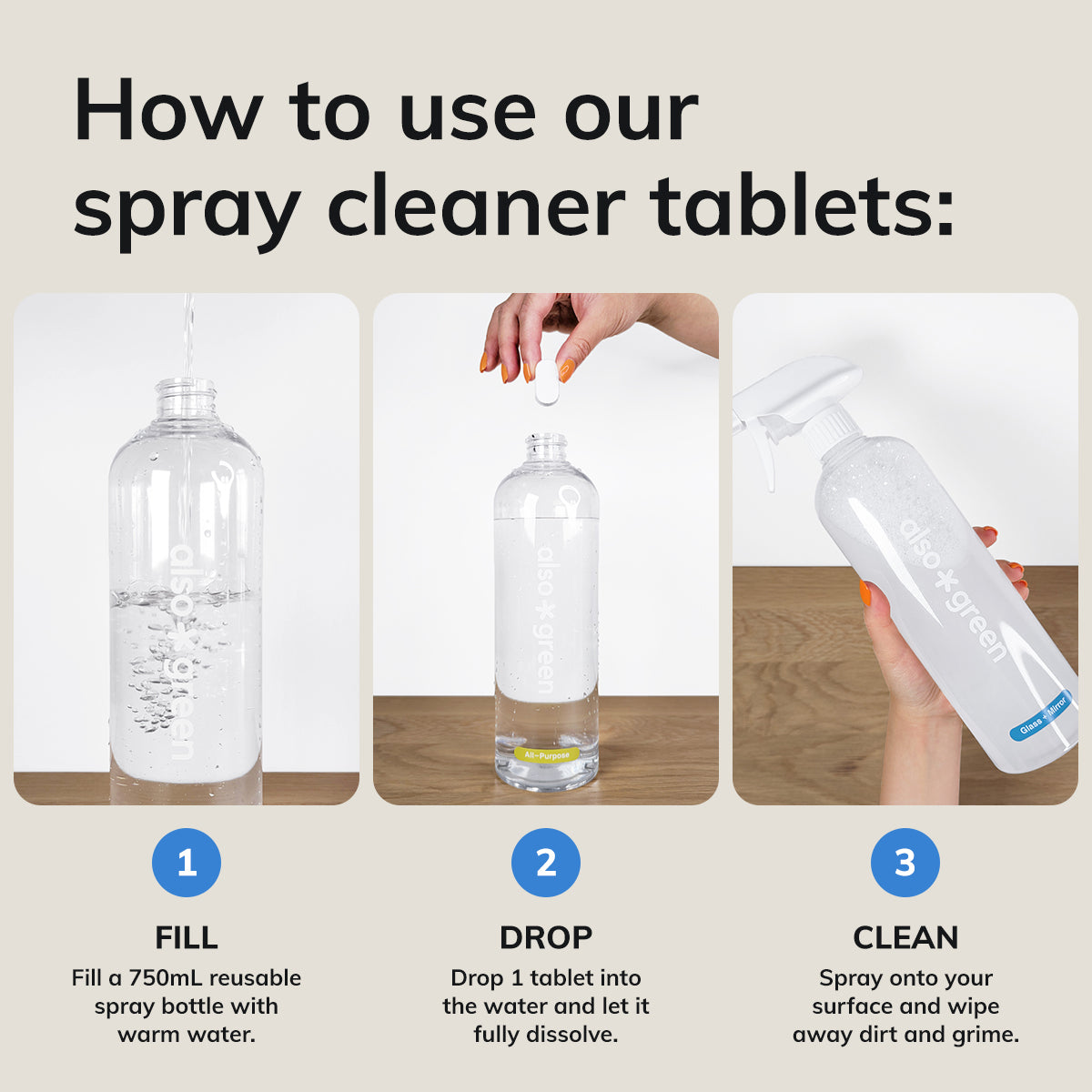 Spray Cleaner Kit