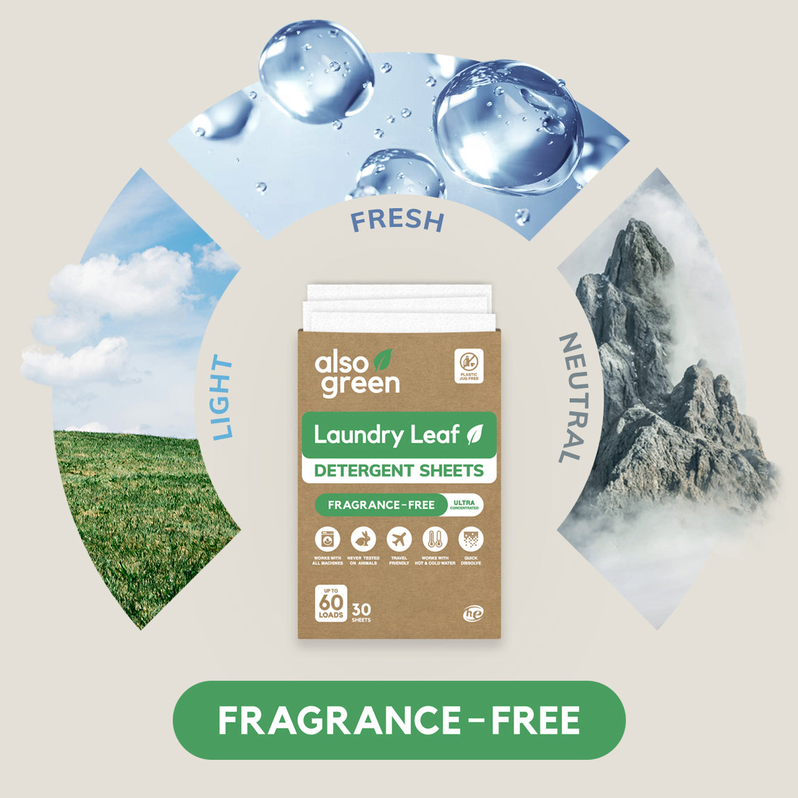 Fragrance Free scent profile