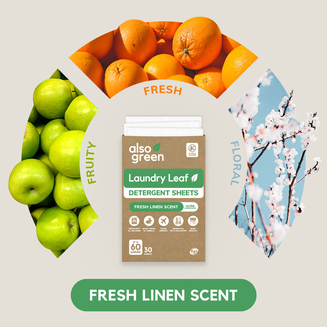 Fresh Linen scent profile