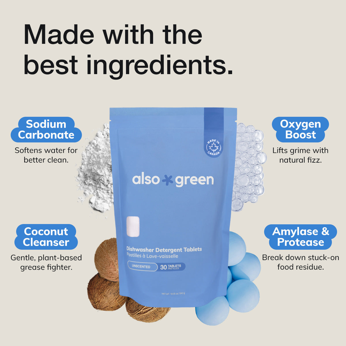 Dishwasher Detergent Tablets