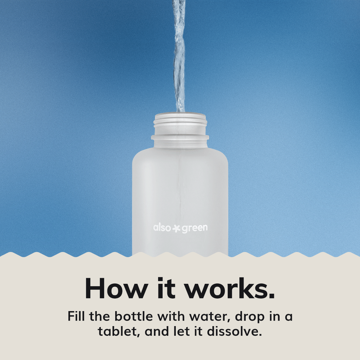 Hand Soap Starter Kit