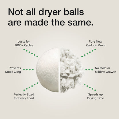 Reusable Wool Dryer Balls