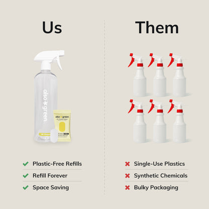 All-Purpose Cleaner Tablet Refills
